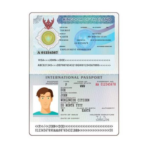 Buy Fake ID Card of Peru