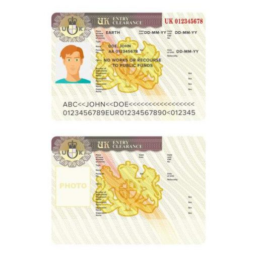 Buy Fake ID Card of United Kingdom